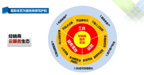 立驰机油新征程 邵武市商佳石化贸易签约授权代理，深耕国内贸易新版图